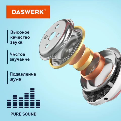 Наушники беспроводные большие светящиеся накладные, белые DASWERK (ДАСВЕРК) B-39, 513806