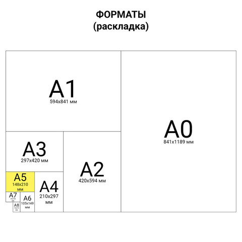 Блокнот А5, 146х205 мм, 60 л., гребень, картон, клетка, ЮНЛАНДИЯ, "Веселое путешествие", 129814