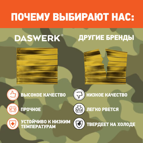Термоодеяло покрывало изотермическое КОМПЛЕКТ 10 шт., серебро/золото, 160х210 см, DASWERK (ДАСВЕРК), 631159