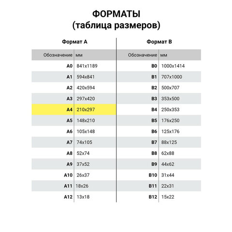 Скоросшиватель пластиковый с перфорацией STAFF, А4, 100/120 мкм, фиолетовый, 271720