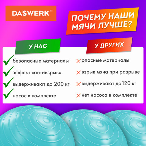 Мяч гимнастический (фитбол) 65 см с эффектом "антивзрыв", с ручным насосом, бирюзовый, DASWERK (ДАСВЕРК), 680015