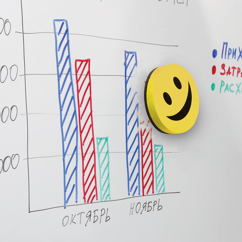 Стиратели магнитные для магнитно-маркерной доски, диаметр 90 мм, "Смайлик", КОМПЛЕКТ 3 ШТ., STAFF "Basic", ассорти, 237502