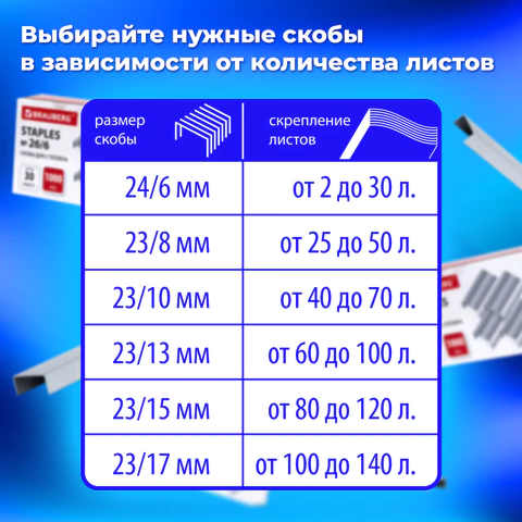 Степлер МОЩНЫЙ до 140 листов BRAUBERG "Heavy Duty Extra", скобы № 24/6-23/17, 270553