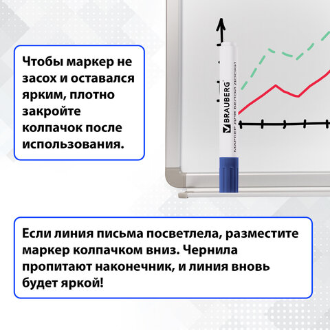 Маркеры стираемые для белой доски НАБОР 4 ЦВЕТА, BRAUBERG, 5 мм, 150417