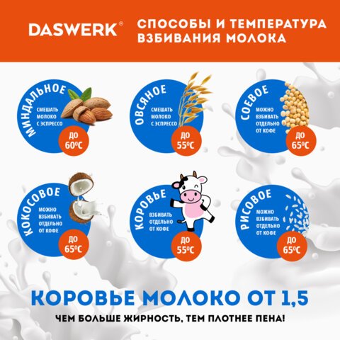 Капучинатор/вспениватель молока электрический, черный, DASWERK (ДАСВЕРК), 456176