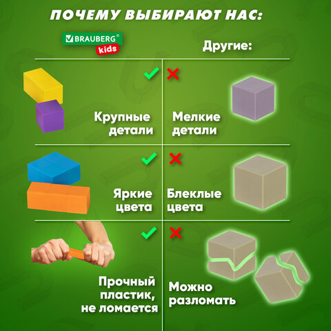 Магнитный конструктор MAGNETIC CUBES "КУБИЧЕСКИЙ", 72 магнитных кубика, BRAUBERG KIDS, 665724