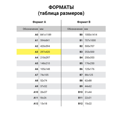 Папка для акварели БОЛЬШАЯ А3, 297х420 мм, 10 листов, 180 г/м2, ЮНЛАНДИЯ, "Мышонок", ГОСТ 7277-77, 111066