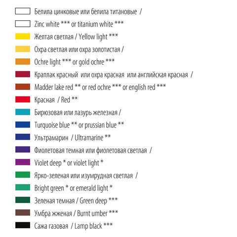 Гуашь художественная "Мастер-класс", 12 цветов по 40 мл, Невская Палитра, 1741010