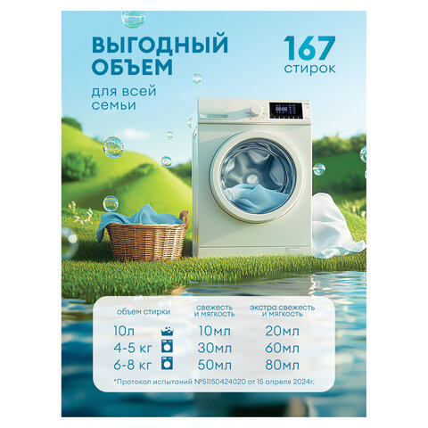 Кондиционер-ополаскиватель для белья 5 л GRASS "EVA" flower, концентрированный, 125377