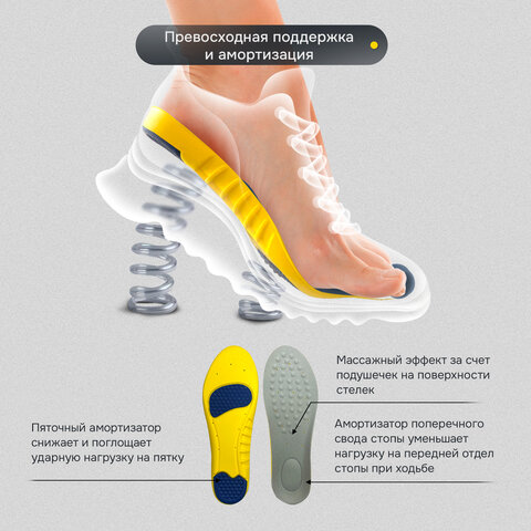 Стельки для обуви с ПЯТОЧНЫМ АМОРТИЗАТОРОМ, материал PU PRO, размер RU 37-40 / EU 38-41, с линиями выреза, SHEGRA (ШЕГРА), 700769