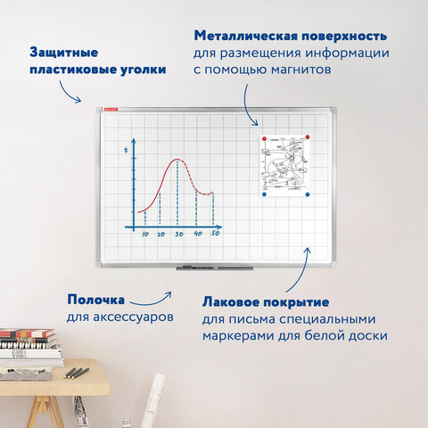 Доска магнитно-маркерная В КЛЕТКУ 60х90 см, алюминиевая рамка, ГАРАНТИЯ 10 ЛЕТ, РОССИЯ, BRAUBERG, 236862