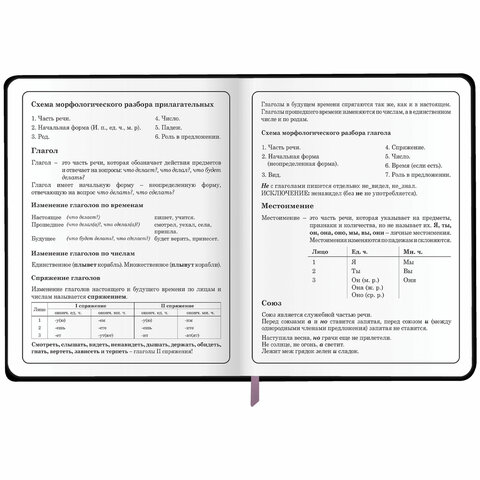 Дневник 1-4 класс 48 л., кожзам (гибкая), печать, фольга, ЮНЛАНДИЯ, "Девочка", 106922