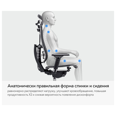 Кресло МЕТТА "YOGA" Y 4DT B2-14D, адаптивная спинка, 3D-подголовник, сверхпрочная сетка, черное