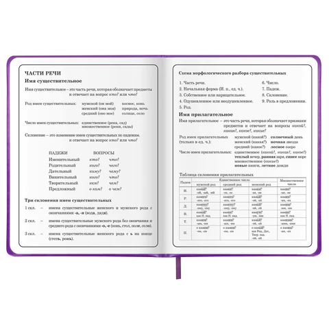 Дневник 1-4 класс 48 л., кожзам (твердая с поролоном), печать, аппликация, ЮНЛАНДИЯ, "Собачка", 106937