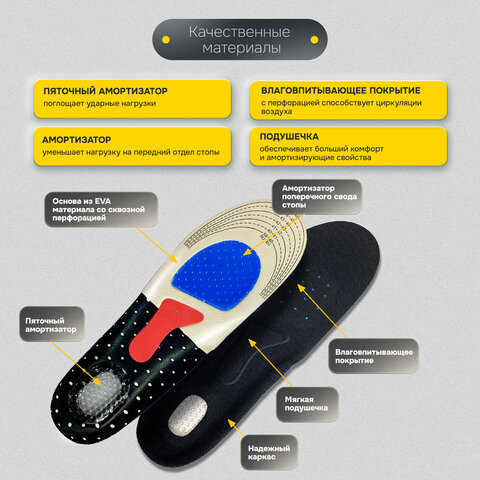 Стельки для обуви СПОРТИВНЫЕ, материал EVA SPORT, размер RU 39-45 / EU 40-46, с линиями выреза, SHEGRA (ШЕГРА), 700747