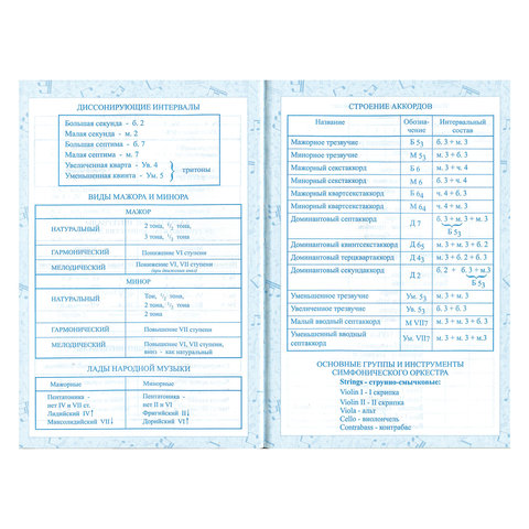 Дневник для музыкальной школы 140х210 мм, 48 л., твердый, BRAUBERG, справочный материал, "Музыка", 104975