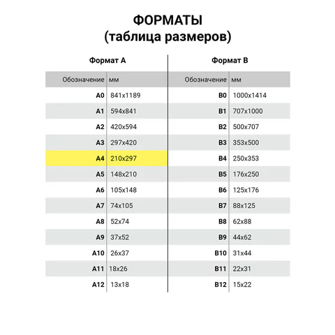 Бумага А4, 60 г/м2, белизна 60%, 500 листов, Россия, ЕККО, 114320