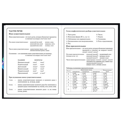 Дневник 1-4 класс 48 л., твердый, BRAUBERG, глянцевая ламинация, с подсказом, "Футбол", 107155