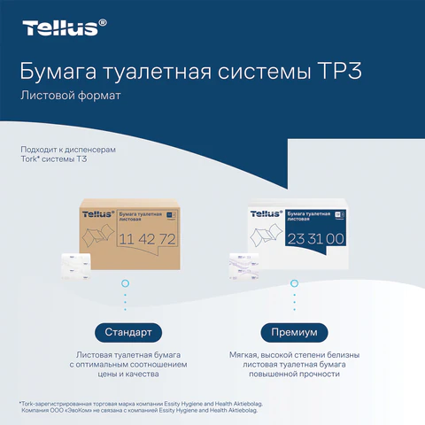Бумага туалетная листовая Tellus/TORK (Система ТР3) ПРЕМИУМ КОМПЛЕКТ 40 шт., 200 л., 11х23 см, 2-слойная, 233100