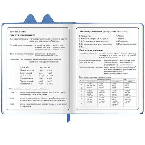 Дневник 1-4 класс 48 л., кожзам (твердая с поролоном), фигурный край, ЮНЛАНДИЯ, "Милый Пес", 106931