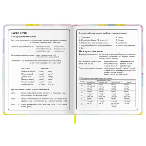Дневник 1-4 класс 48 л., кожзам (твердая с поролоном), печать, наклейки, ЮНЛАНДИЯ, "Мороженки", 106219
