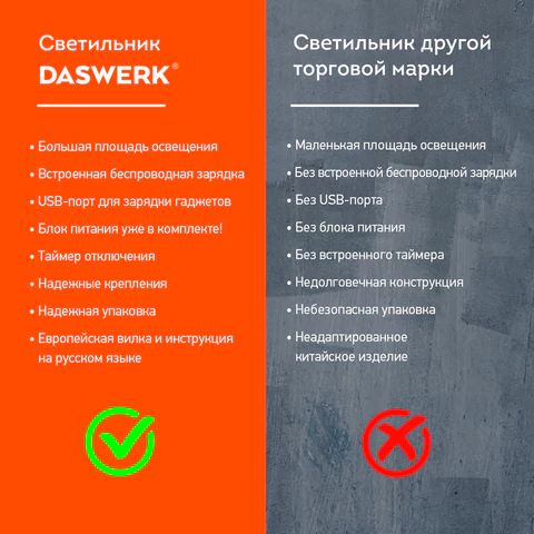 Настольная лампа / светильник с беспроводной зарядкой и таймером, LED, 6 Вт, белый, DASWERK (ДАСВЕРК), 238327