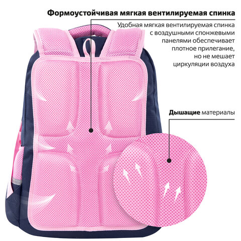 Рюкзак ЮНЛАНДИЯ COMPLETE с пеналом в комплекте, эрго-спинка, "Милая лисичка", 42х29х14 см, 270664
