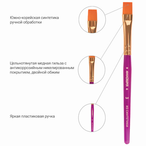 Кисти ЮНЛАНДИЯ, набор 3 шт. (СИНТЕТИКА: круглые № 1, 2; плоская № 3), пакет с европодвесом, 200886