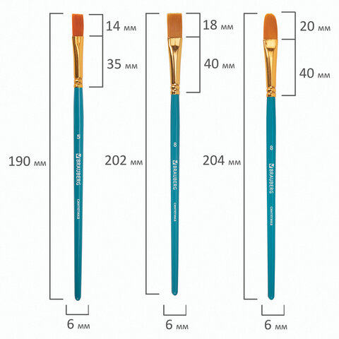 Кисти синтетика BRAUBERG, НАБОР 10 шт., синие (Круглые; Овальные; Плоские; Лайнеры), 201030