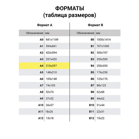 Картон белый А4 немелованный, 8 листов, в папке, ЛУЧ "Школа творчества", 210х297 мм, 30С 1792-08
