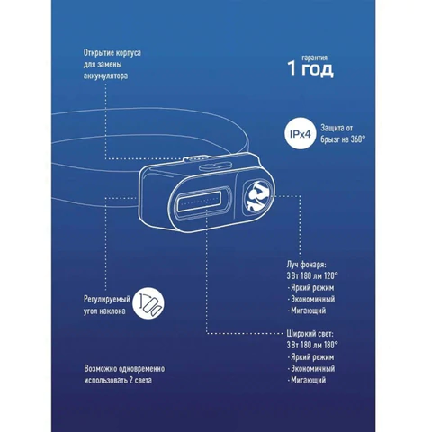 Фонарь налобный аккумуляторный КОСМОС, 3 Вт, LED + 3 Вт, СОВ, Li-ion, заряд от USB, KocH3WDLith