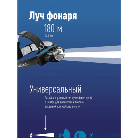 Фонарь налобный аккумуляторный КОСМОС, 5 Вт, COB, Li-ion, 3 режима, заряд от USB, KOCH5WLi-On
