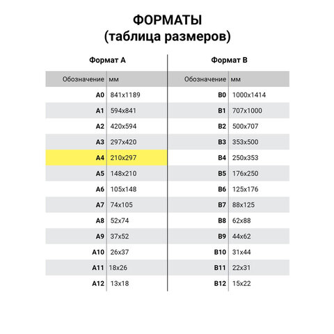 Сертификат-бумага для лазерной печати BRAUBERG, А4, 25 листов, 115 г/м2, "Сиреневый интенсив", 122624