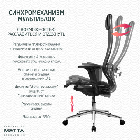 Кресло МЕТТА "ErgoLife" 10 B1-104D, хром, синхромеханизм, 2D-подлокотники, прочная сетка, черное