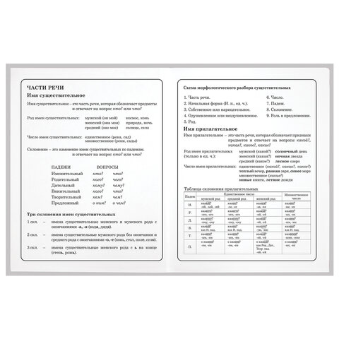 Дневник 1-4 класс 48 л., гибкая обложка, ЮНЛАНДИЯ, выборочный лак, с подсказом, "Девочка", 106590