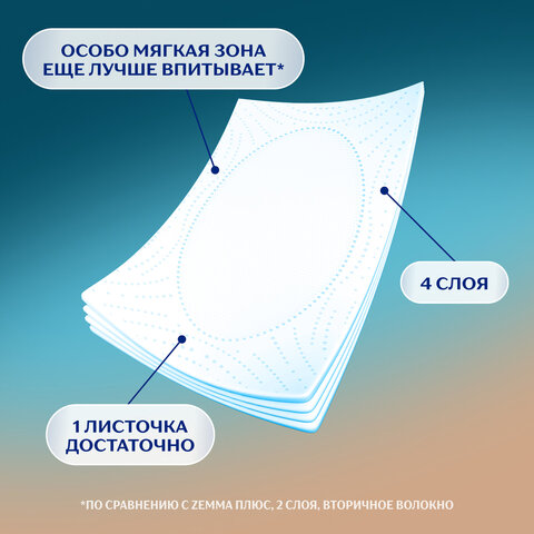 Бумага туалетная 4-слойная 8 рулонов (8х12,3 м), белая, ZEMMA/ZEWA Only 1, 1441201