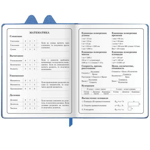 Дневник 1-4 класс 48 л., кожзам (твердая с поролоном), фигурный край, ЮНЛАНДИЯ, "Милый Пес", 106931
