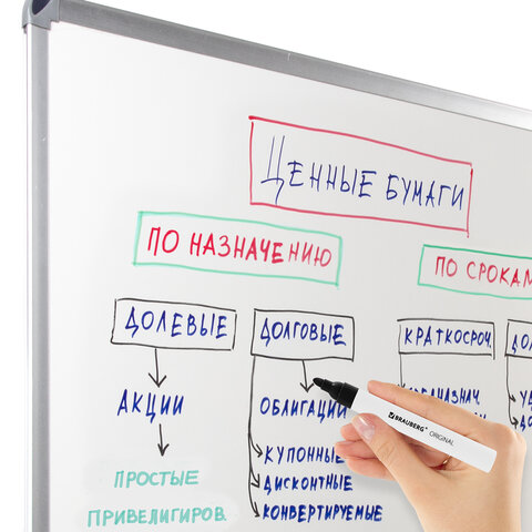 Маркеры стираемые для белой доски НАБОР 4 ЦВЕТА, BRAUBERG "ORIGINAL", 3 мм, 152120