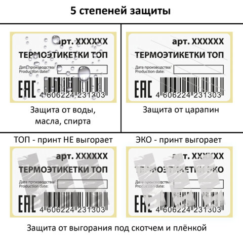 Термоэтикетки ТОП, 58х30 мм, 900 этикеток в ролике, ЗАЩИТА от влаги, масел, спирта, царапин, VITRANA (ВИТРАНА), 118612