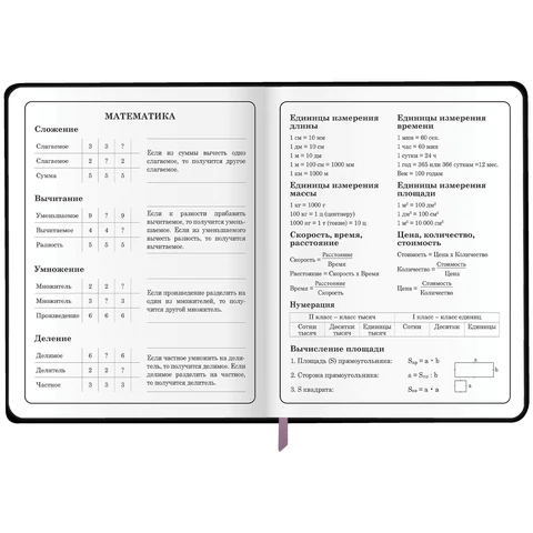 Дневник 1-4 класс 48 л., кожзам (гибкая), печать, фольга, ЮНЛАНДИЯ, "Девочка", 106922