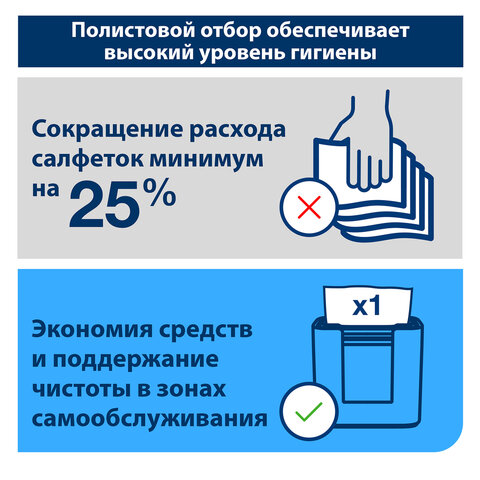Салфетки TORK (Система N4) Xpressnap Universal, 2-слойные, КОМПЛЕКТ 20 шт., 200 шт., белые, 10844
