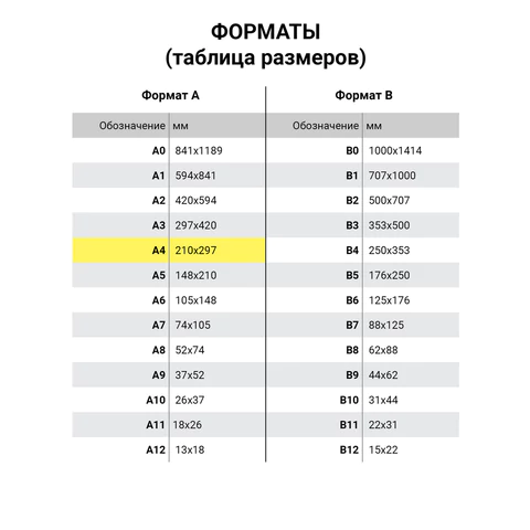 Папка для акварели А4, 20 л., "ГАРМОНИЯ", зерно, 200 г/м2, бумага ГОЗНАК, BRAUBERG ART CLASSIC, 112320