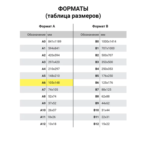 Блокнот МАЛЫЙ ФОРМАТ А6 108х146 мм, 60 л., гребень, картон, клетка, ЮНЛАНДИЯ, "Котики", 129831