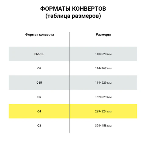 Конверты С4 (229х324 мм), отрывная лента, "Куда-Кому", 100 г/м2, КОМПЛЕКТ 500 шт., STAFF, 118667