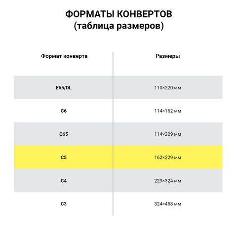 Конверты С5 (162х229 мм), отрывная лента, внутренняя запечатка, 80 г/м2, КОМПЛЕКТ 100 шт., BRAUBERG, 112187
