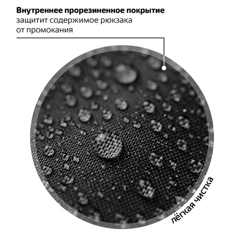 Рюкзак ПИФАГОР SCHOOL, 1 отделение, 3 кармана, "Lucky gamer", 38x28х14 см, 273172