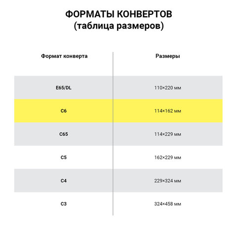 Конверты С6 (114х162 мм), клей, 80 г/м2, КОМПЛЕКТ 1000 шт., треугольный клапан, 76408