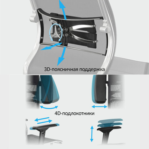 Кресло МЕТТА "YOGA" Y 4DT B2-14D, адаптивная спинка, 3D-подголовник, сверхпрочная сетка, черное