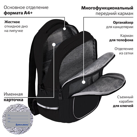 Рюкзак BRAUBERG INTENT, 2 отделения, 4 кармана, "Dark side", 39х27х14 см, 273112