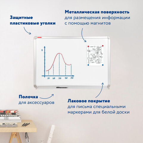 Доска магнитно-маркерная 45х60 см, улучшенная алюминиевая рамка, ГАРАНТИЯ 10 ЛЕТ, BRAUBERG Premium, 231713